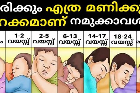 നിങ്ങൾ എത്ര മണിക്കൂർ ഉറങ്ങും.? ശരിക്കും നമുക്ക് എത്ര മണിക്കൂർ ഉറക്കമാണ് ആവശ്യം.!! ഈ കാര്യങ്ങൾ അറിയാതെ പോകരുതേ.. | Recommended Sleep by Age (According to Sleep Experts