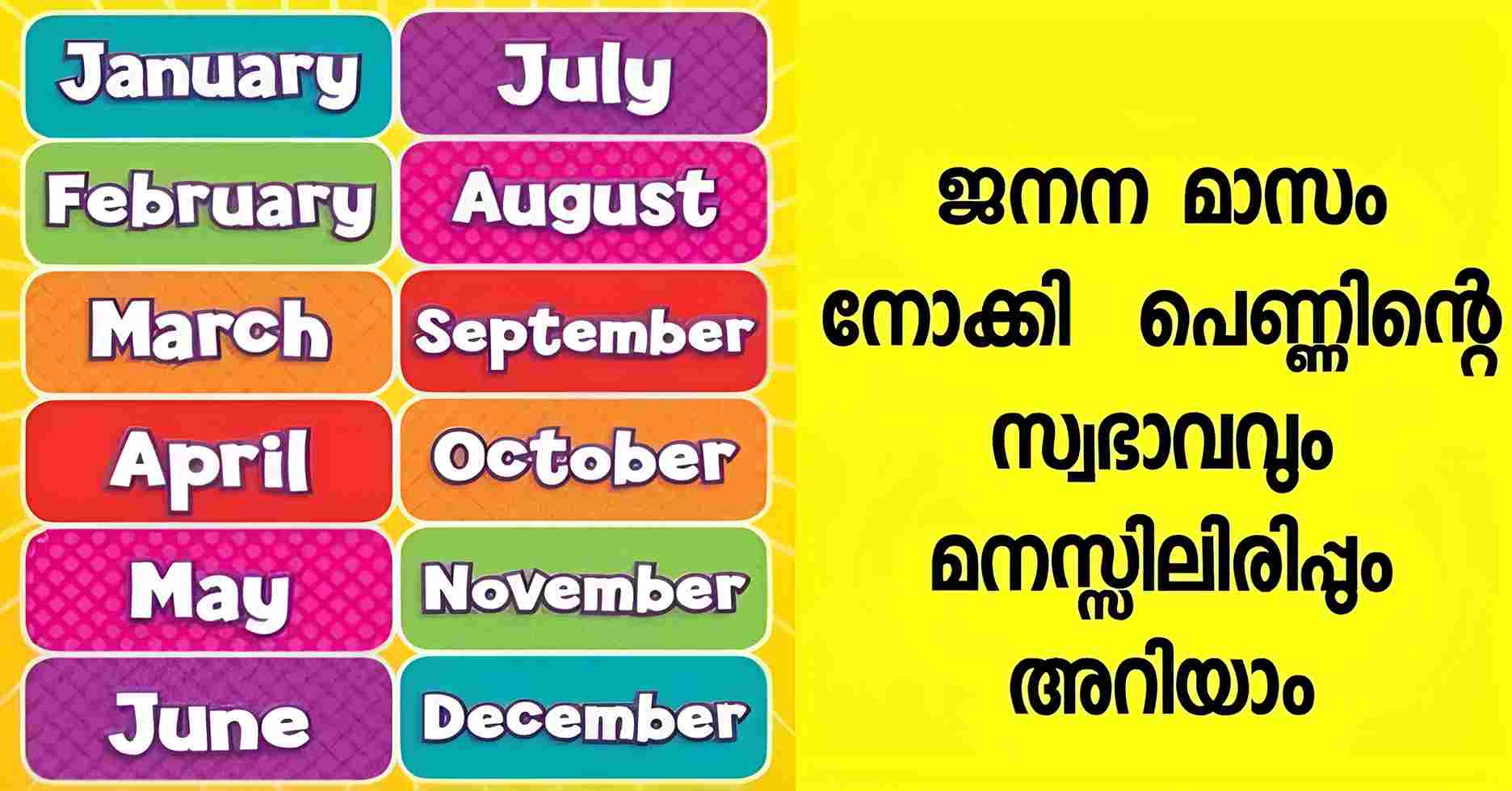 Women Birth Month Characteristics