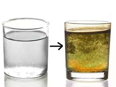 one glass water removing negative energy (astrology)