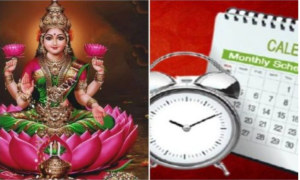 Calendar Position As Per Vastu Astrology